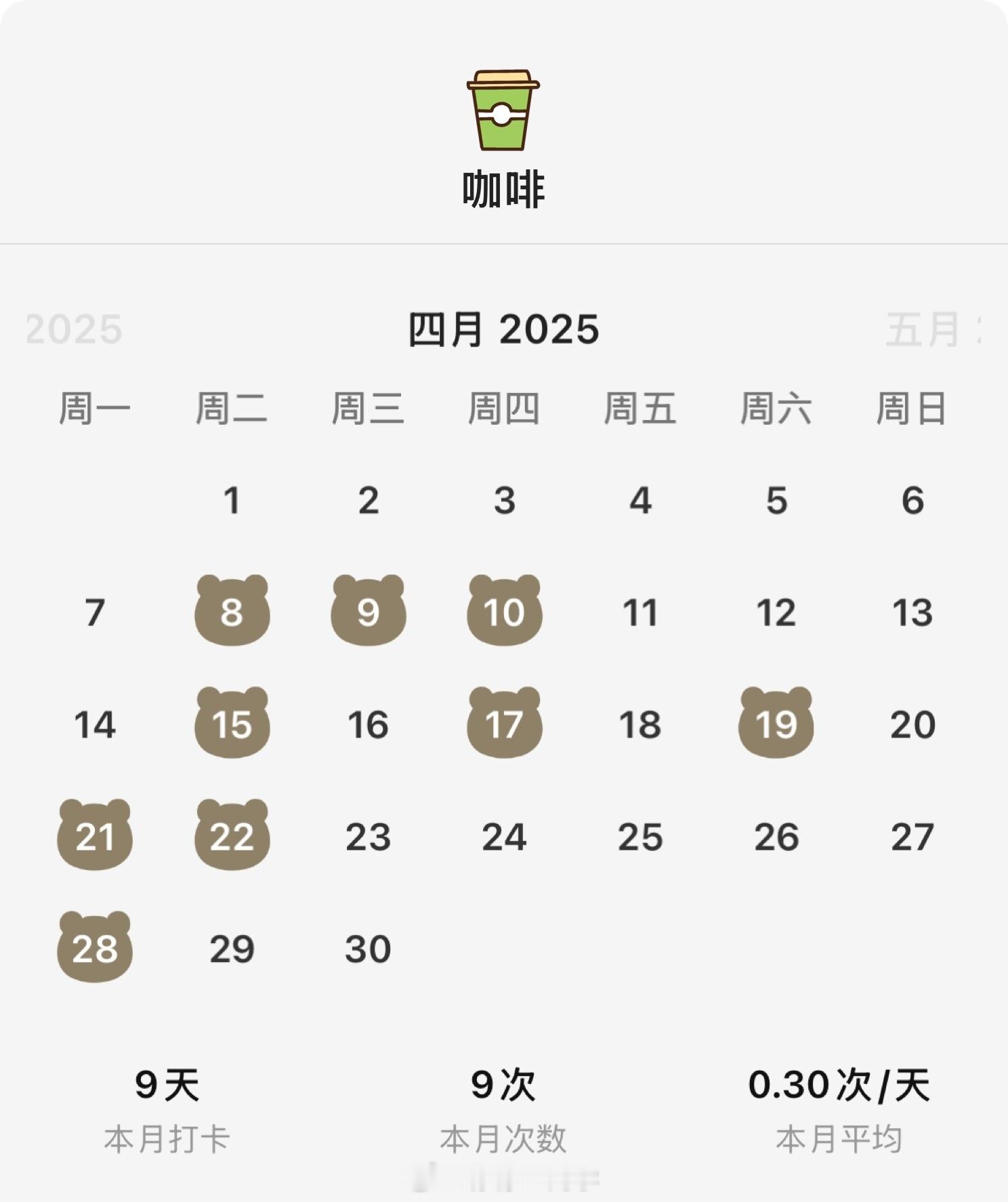 长期喝咖啡的人后来都怎么样了长期喝咖啡的人表示现在活的很好[老师好]，为什么有几