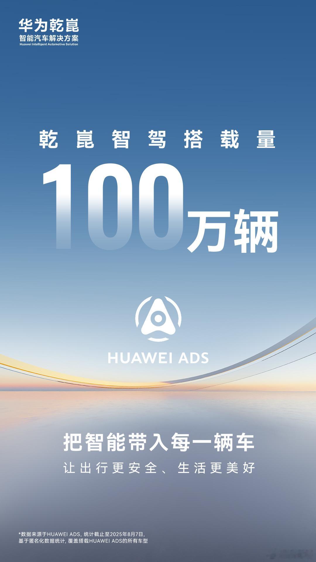超过100万辆车用上了华为乾崑智驾。超过100万辆车用上了比亚迪天神之眼。 ​​