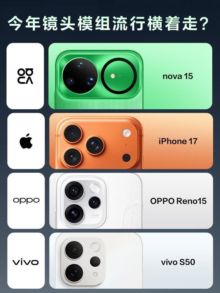 哈？今年镜头模组很流行横着长，你喜欢哪个？蘑菇说数码