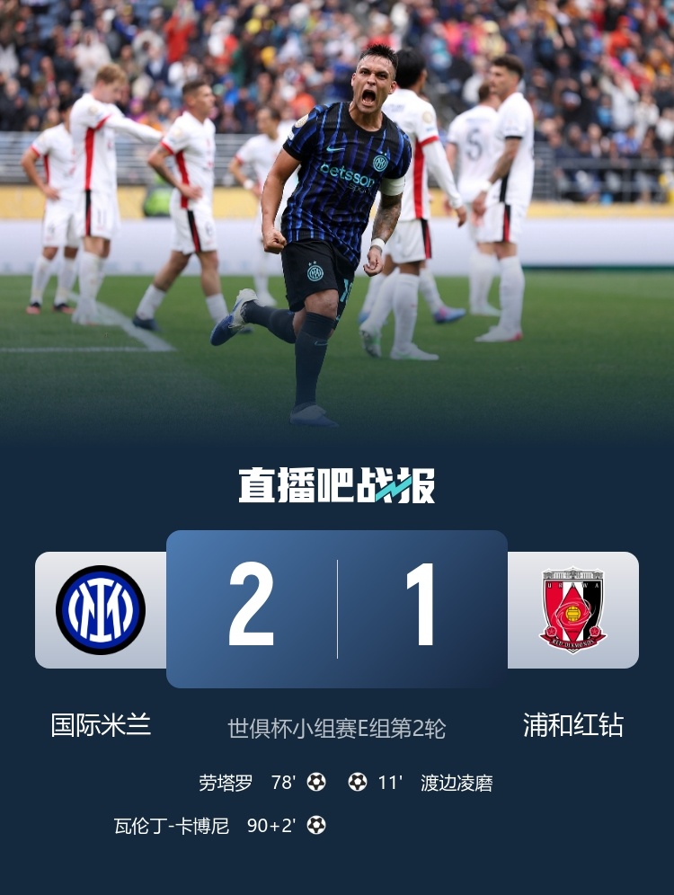 升榜首！#国际米兰2比1浦和红钻# 世俱杯第二轮，卡博尼绝杀，劳塔罗精彩背身勾射