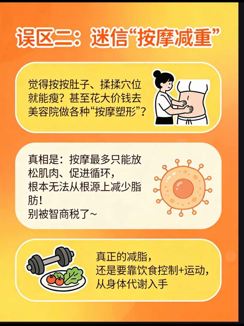 七成人为减重踩过致命误区减重误区与真相，你中招了吗？减重路上，你是不是也踩过这些
