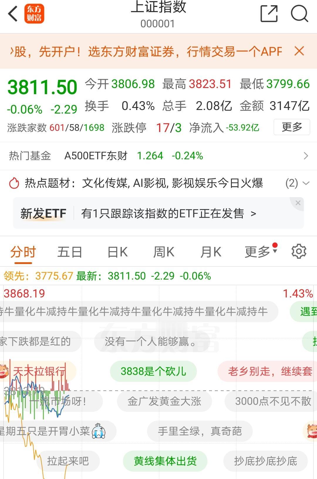 周末都很兴奋，都在说印度证监会开会，征集各方意见，寻找稳定市场和发展市场的方法，