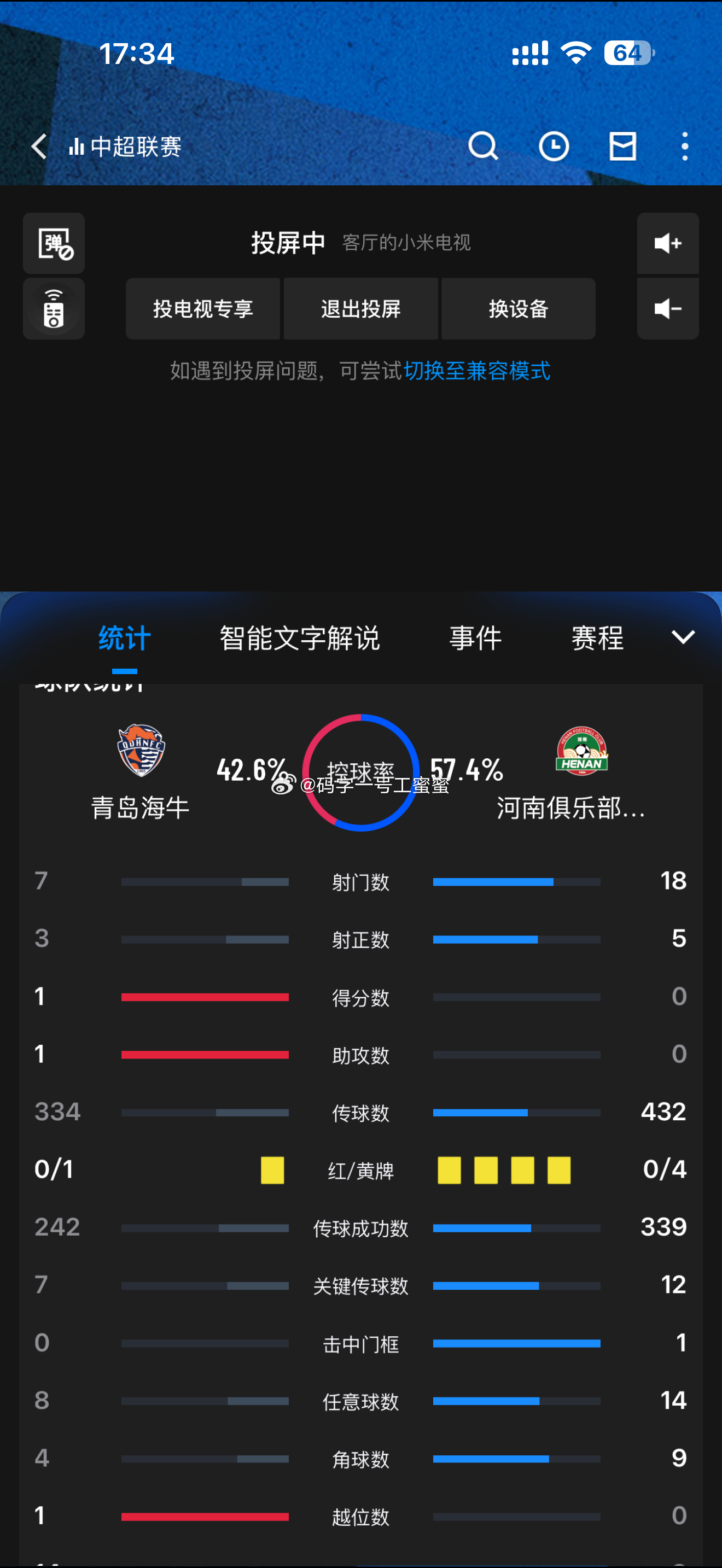 河南这场比赛必须要下来好好总结并且解决，攻防转换的问题，前场外援状态的问题。虽然