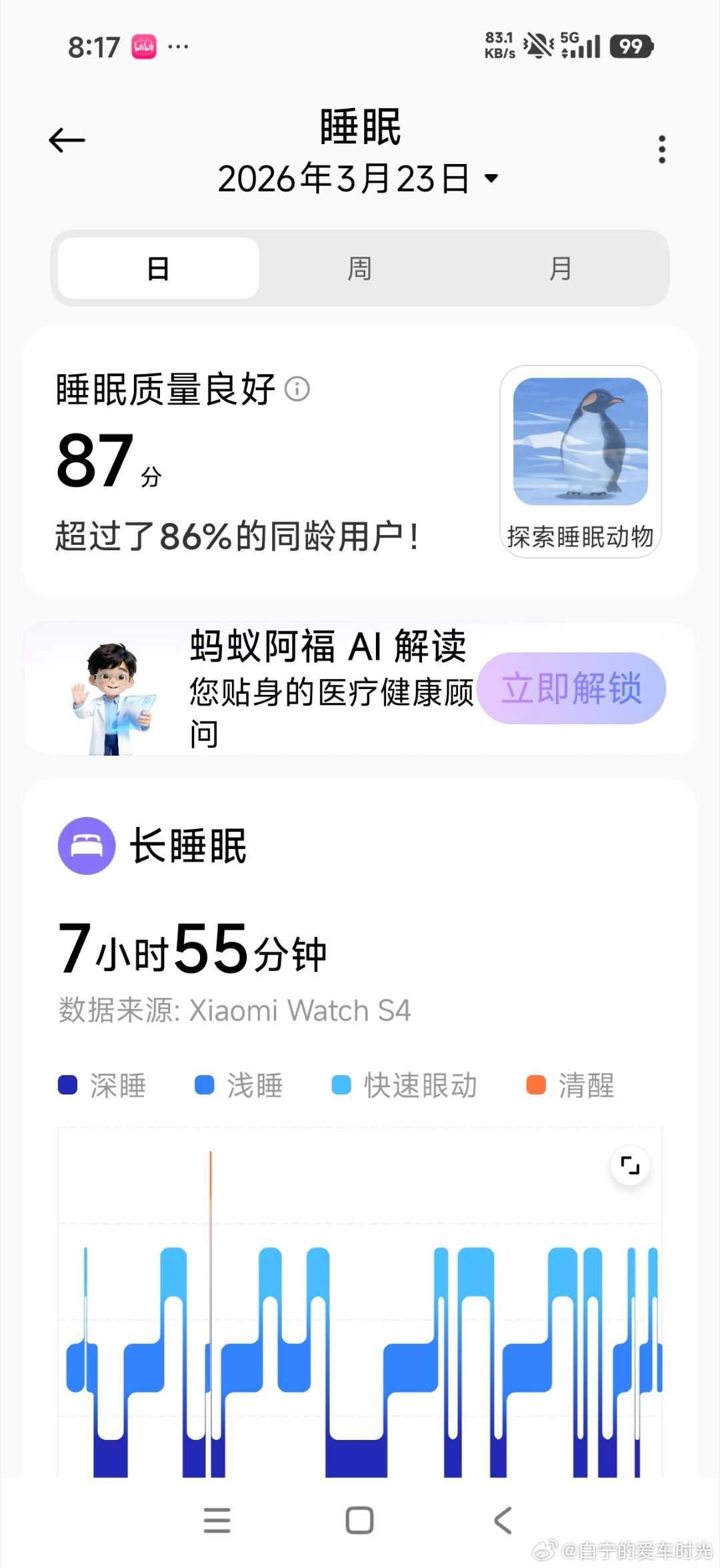 虽然醒了几次，总体还算睡的不错！这次躲避时差行动基本成功！ 