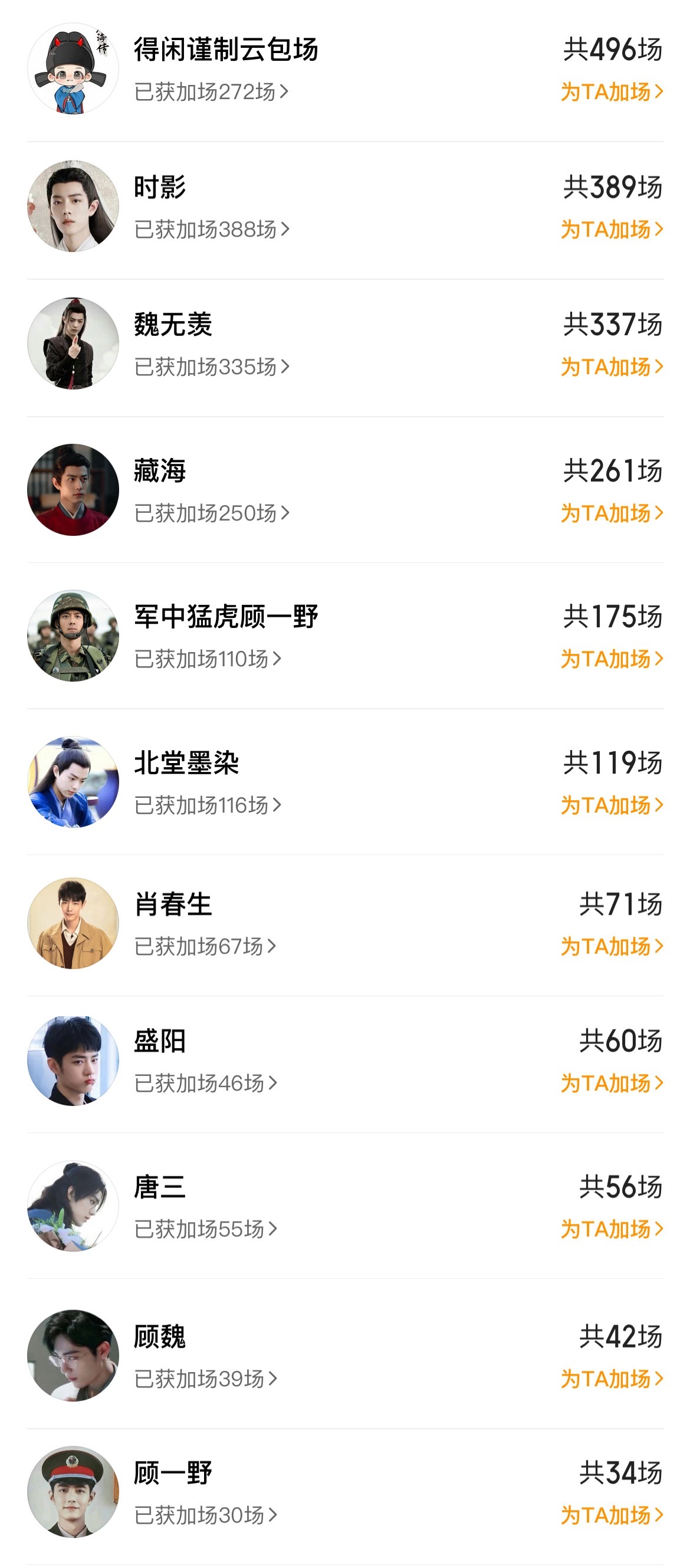 《得闲谨制》云包场笑不活了，肖战的角色与角色之间争得“你死我活”（不是）世子之争