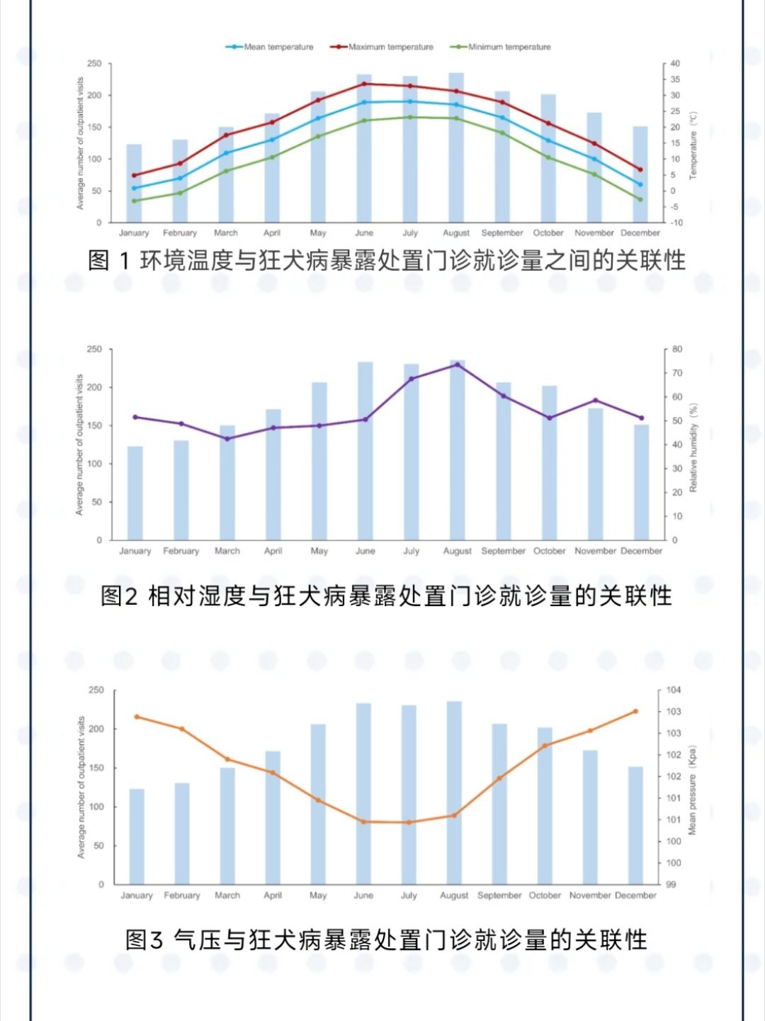 校方回应女生被群狗围堵咬伤20多处¹ 耻辱啊！学生肯定可以起诉学校侵权，因为学校