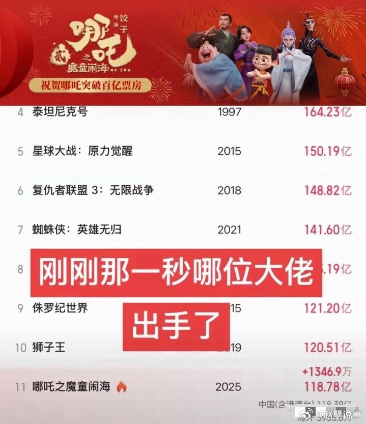 激动人心的瞬间，一秒就增加了 1346.9 万票房，这是哪路大佬的操作？就现在这