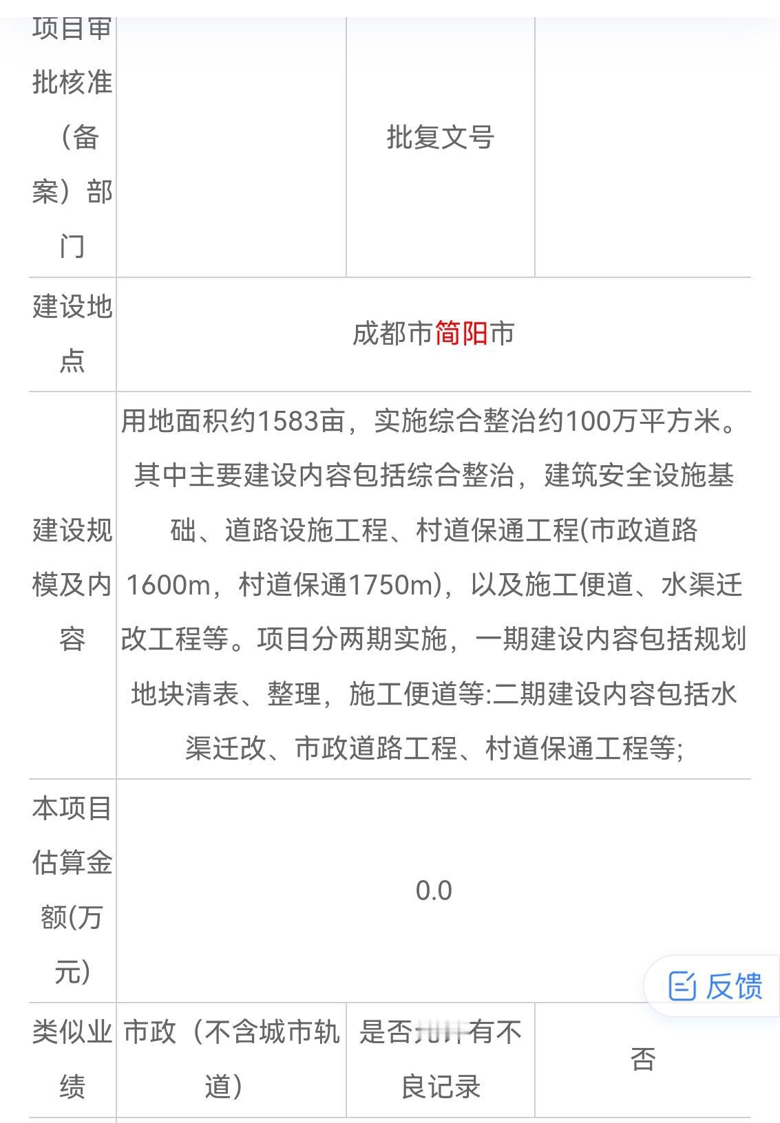 用地面积约1583亩，实施综合整治约100万平方米。其中主要建设内容包括综合整治