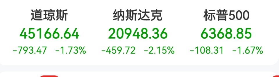 这个周末并不平静！美股大跌、地缘升温，下周A股该怎么看？一觉醒来，美股再度大幅下