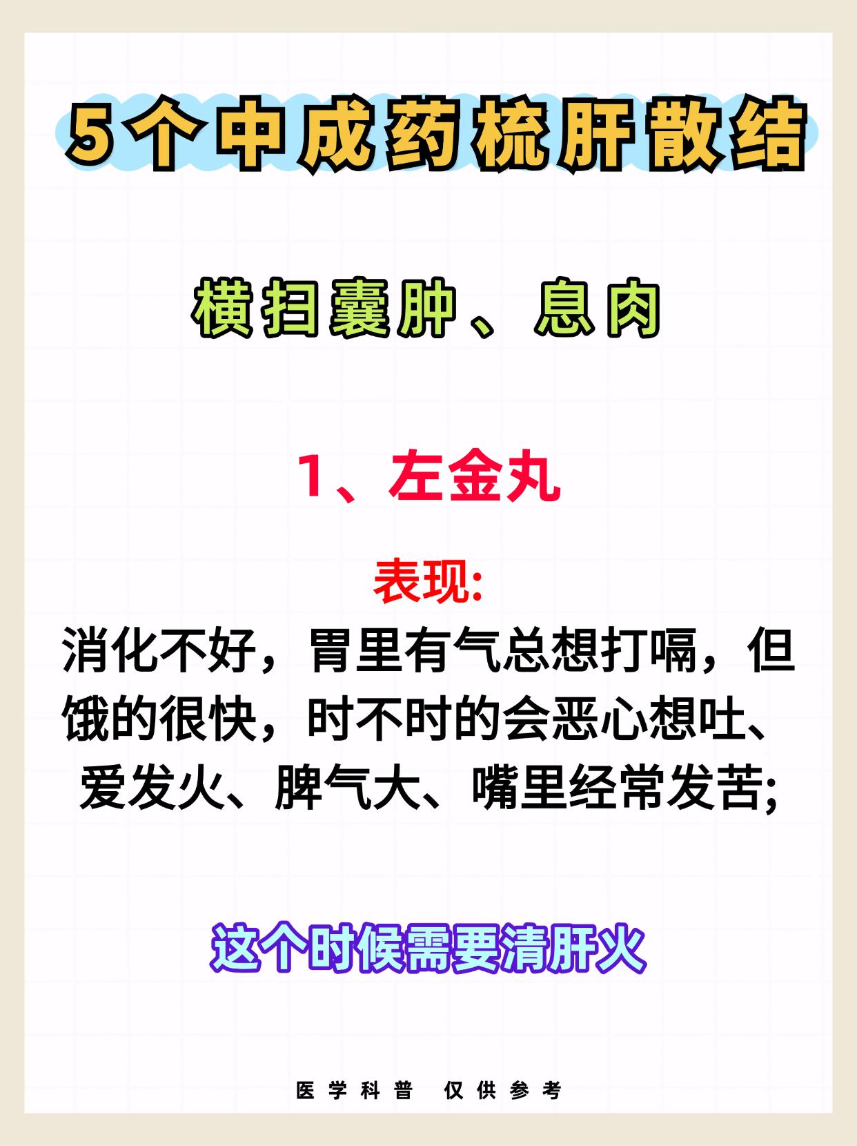 5个中成药，疏肝散结，横扫囊肿、息肉，建议先收藏起来，以备不时之需