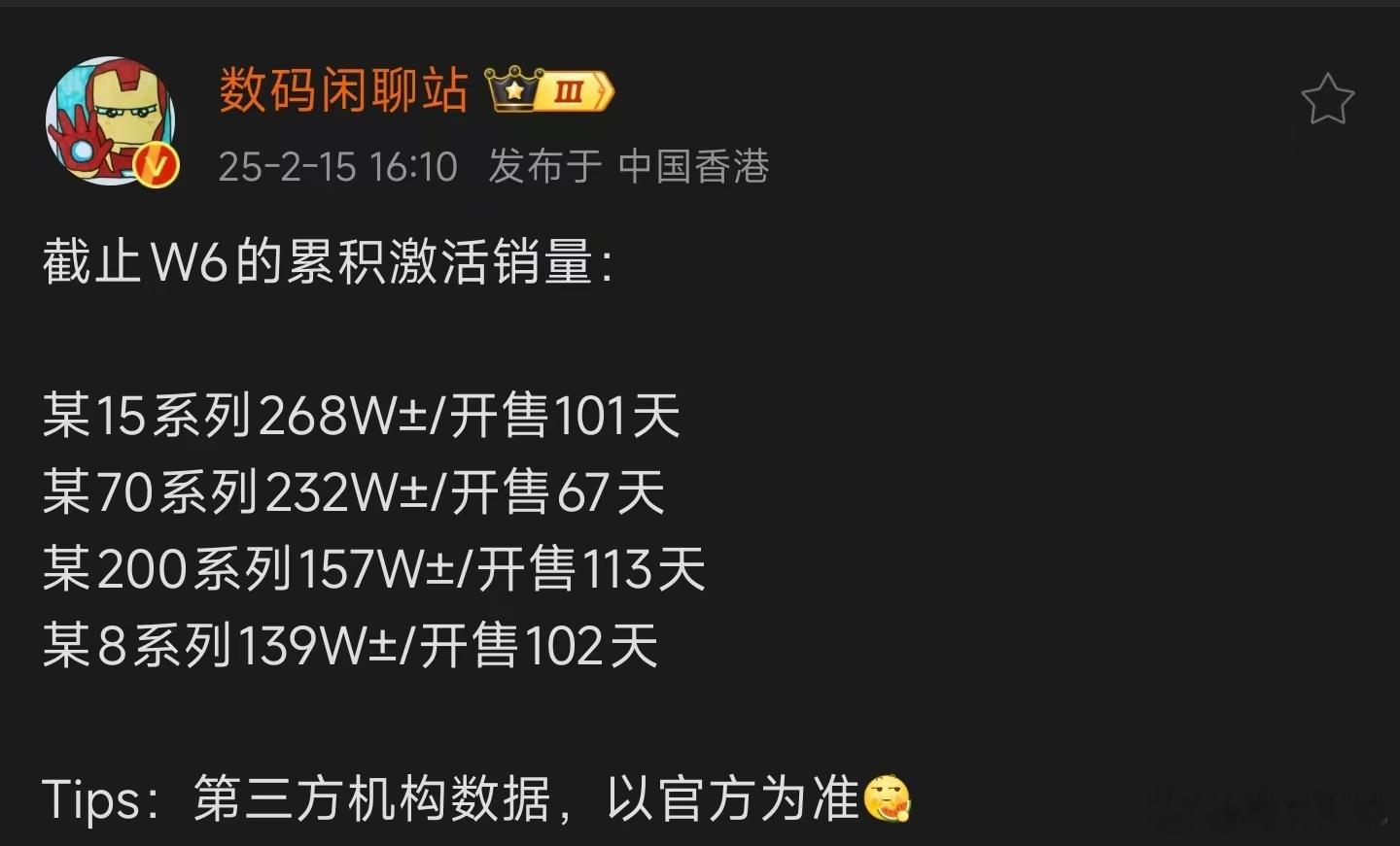 小米15系列268万台华为Mate 70系列232万台vivo X200系列15