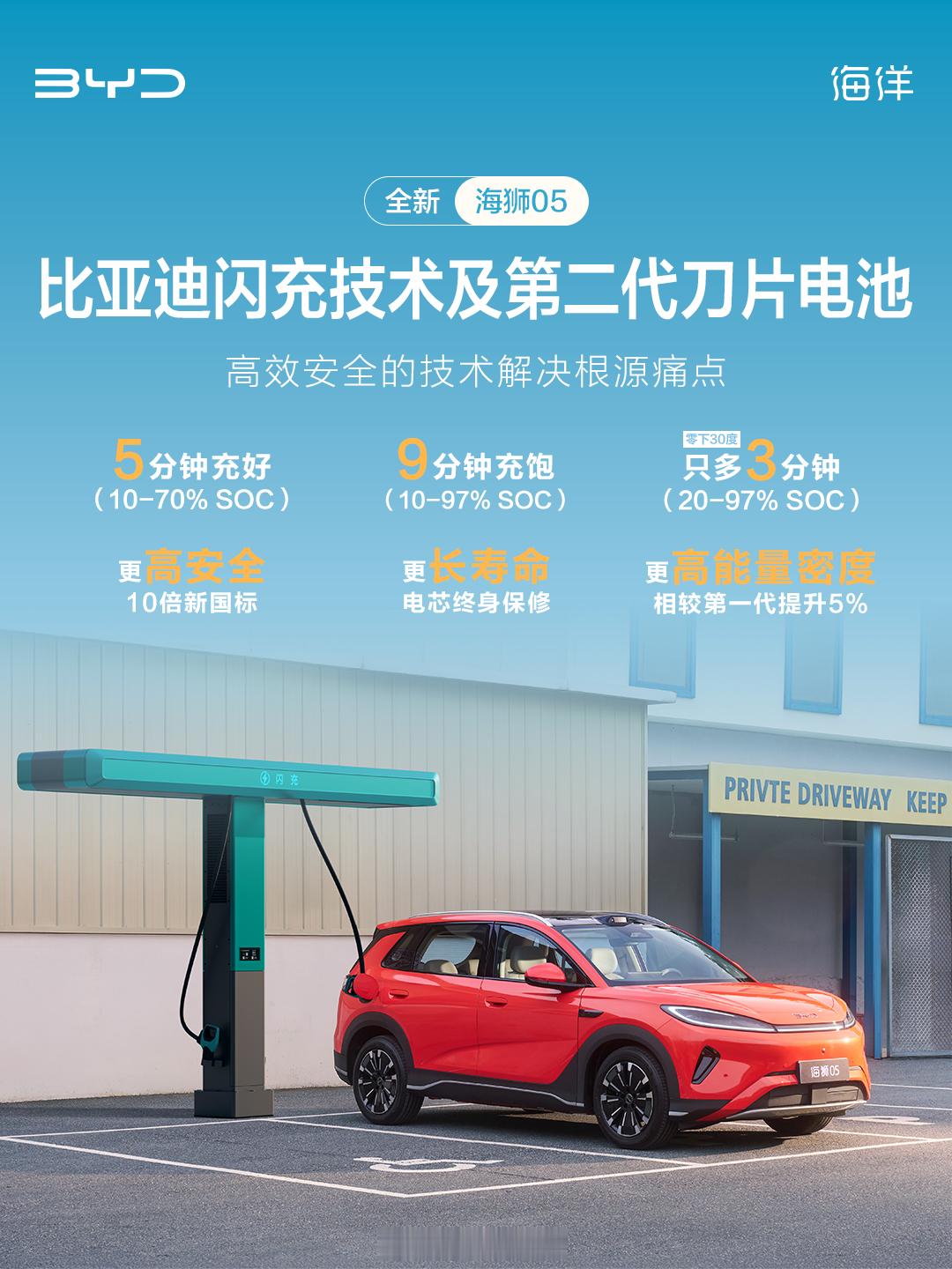 全新海狮05 核心亮点速览实力焕新进阶，配置越级登场轻松容纳出行所需，从容承载每