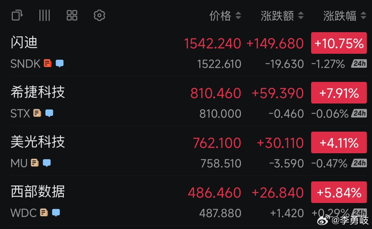 存储芯片才是美帝的科技之光啊！太强了 深圳