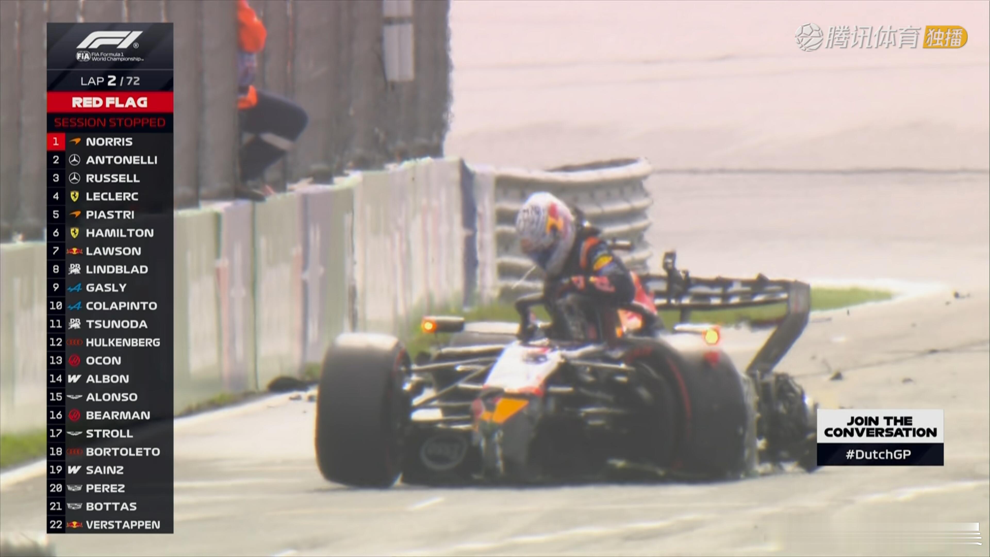 F1的雨战，你永远不知道会发生什么……没想到维斯塔潘居然撞了，雨天，干胎，第一圈
