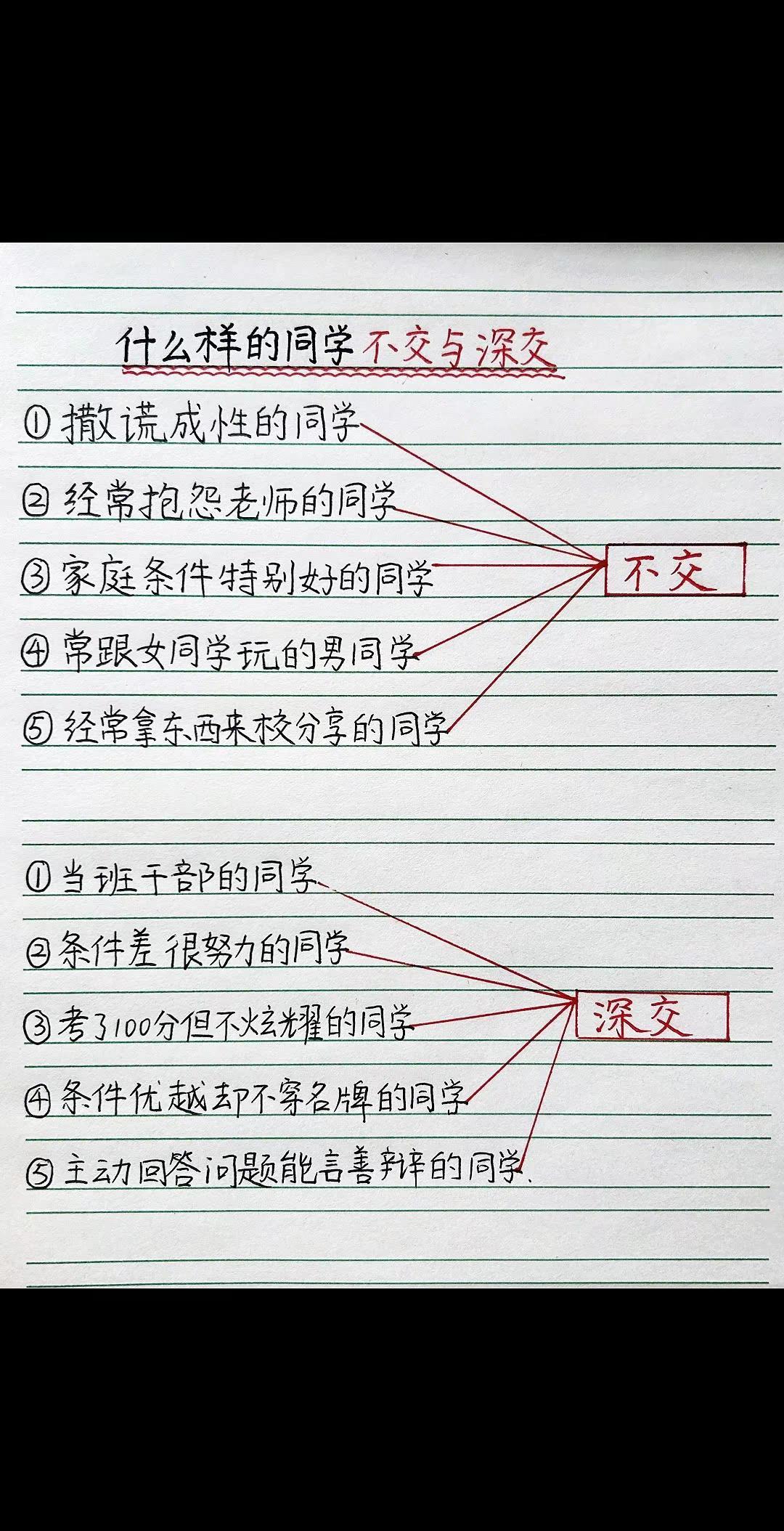 教会孩子择友。什么样的同学可以深交，什么样的同学可以不交，注意识别