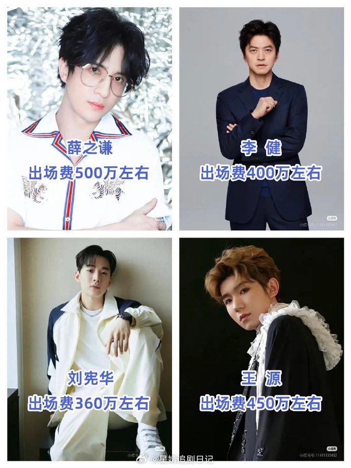这么看下来发现薛之谦的音乐节出场费是最高的
