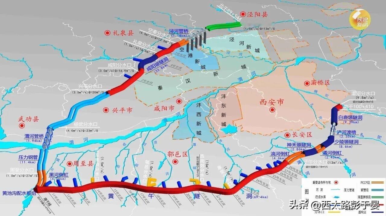 好消息！引汉济渭二期北干线贯通，2026年渭北能喝上汉江水了

12月19日上午