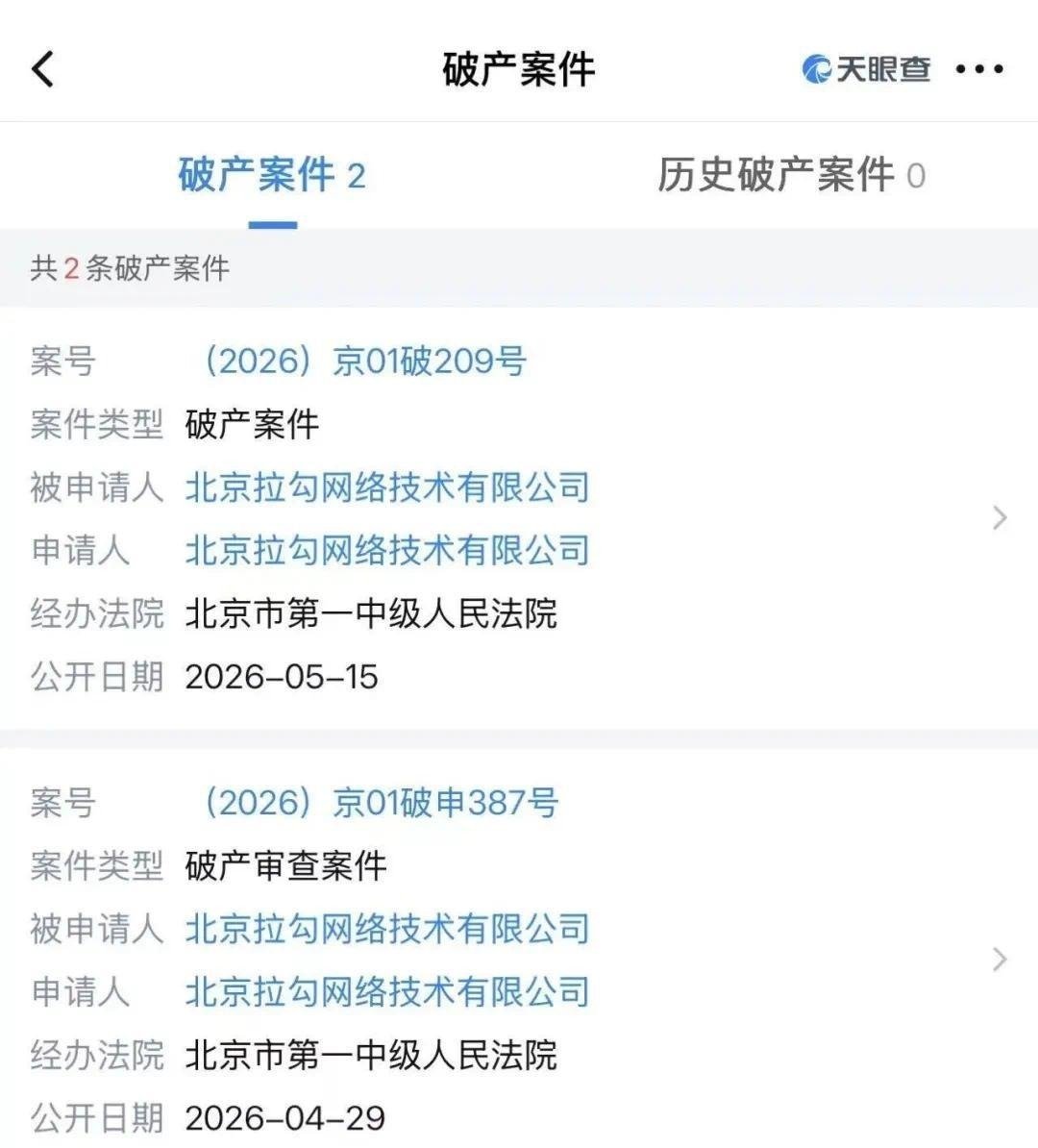 【拉勾网申请自己破产】拉勾网已申请破产5月21日，职场招聘网站拉勾网申请破产。天