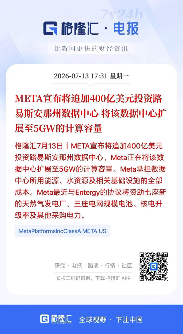 META宣布追加400亿美元投资数据中心，这不是妥妥的打脸小作文吗？明天算力该狠