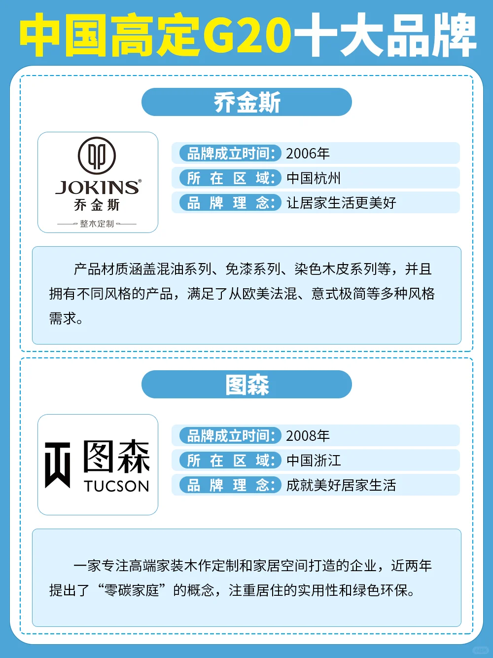 全屋定制10大高定家居品牌，装修党必看❗