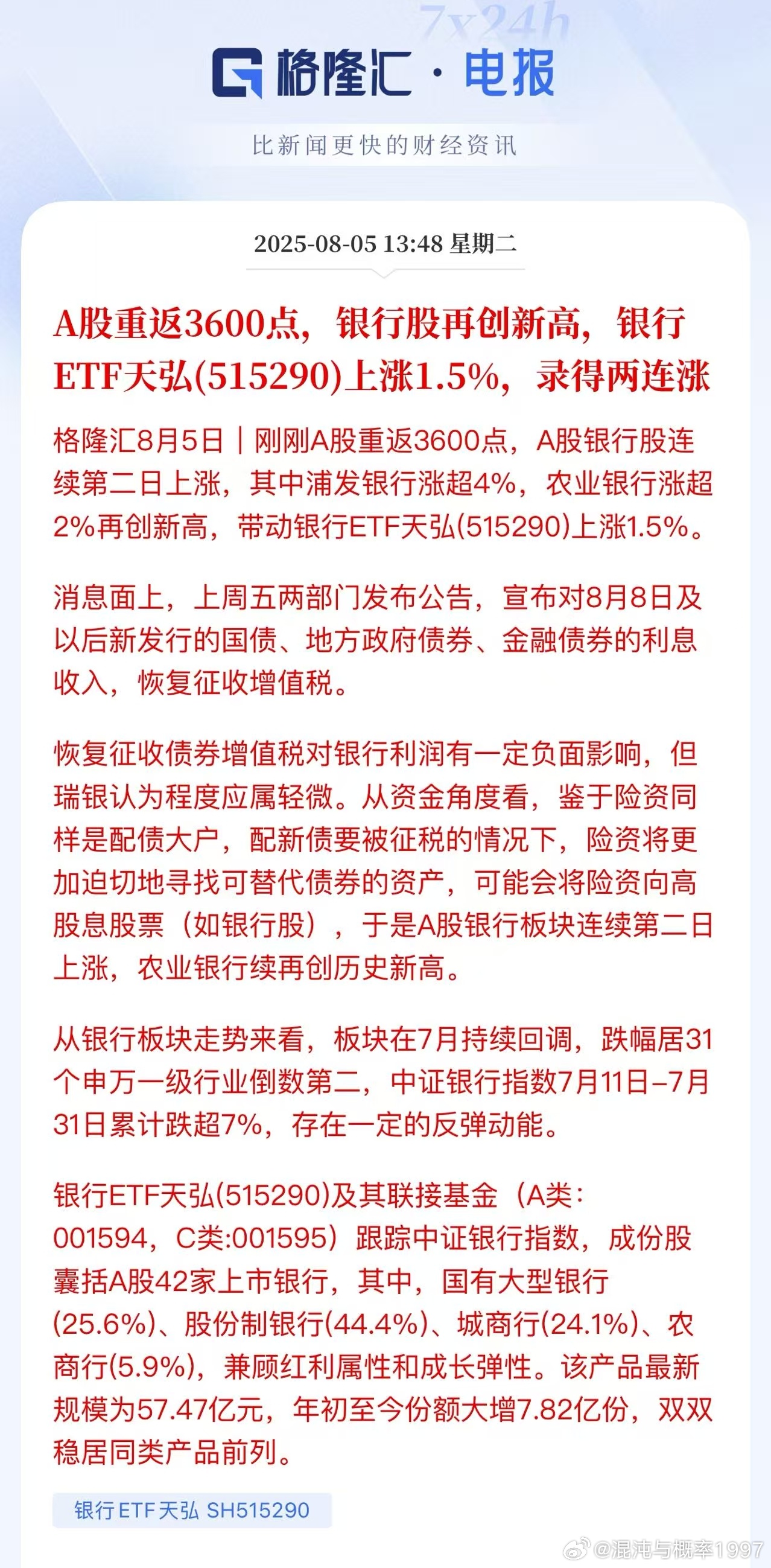 a股重返3600，轻轻松松 ​​​