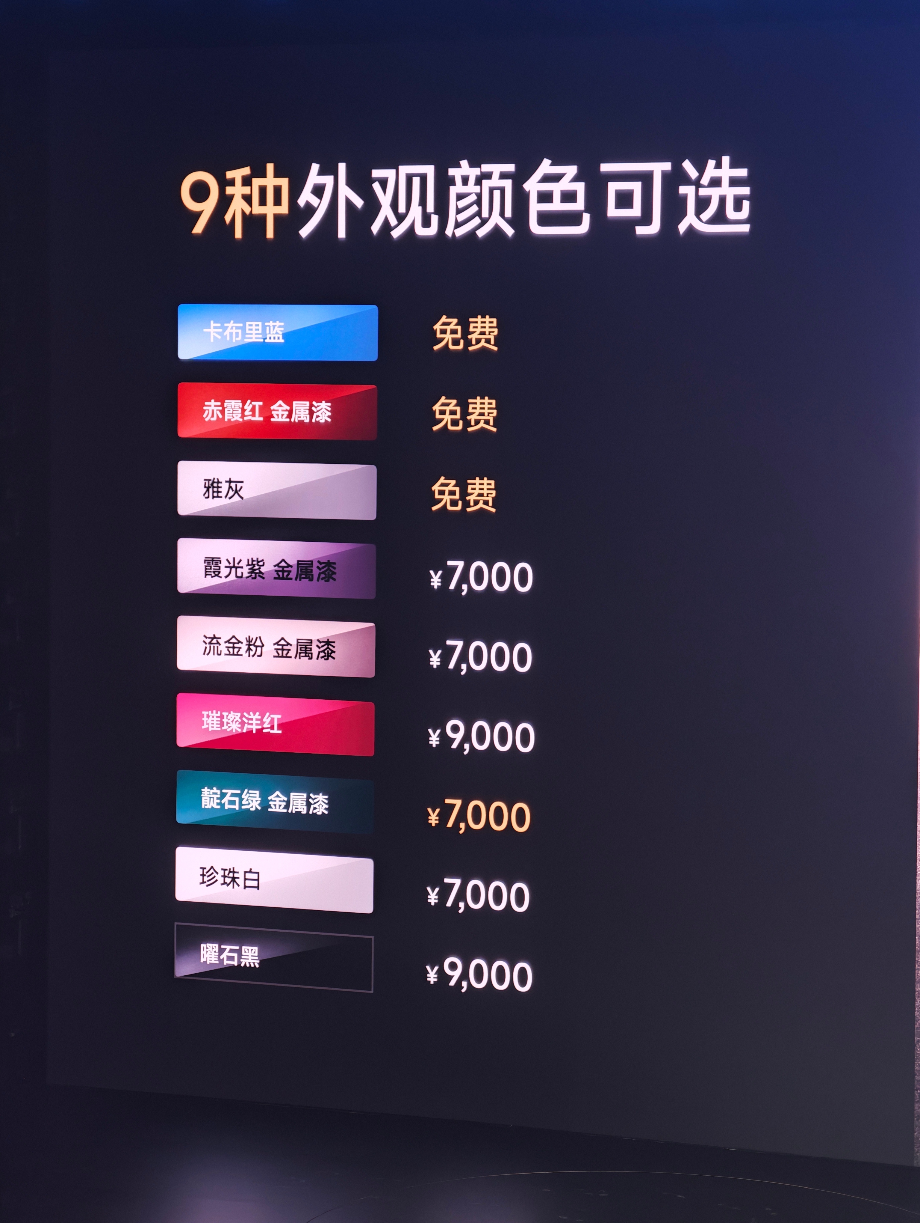 这次免费色是卡布里蓝、赤霞红和雅灰，之前呼声很高的靛石绿需要+7000。新一代S