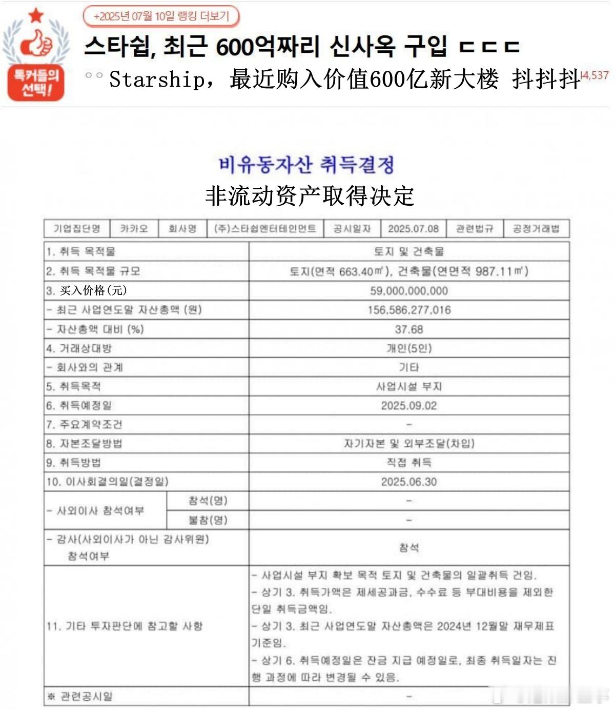 🔥韩网热帖评论翻译🔥星船豪掷600亿购入新大楼全靠张元英辛苦挣钱韩网原帖帖主