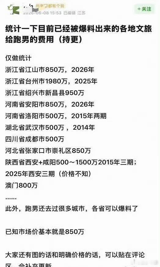文旅宣传费文旅真有钱，又没效果。什么时候把跑男停了吧，也不知道这个节目有什么意义