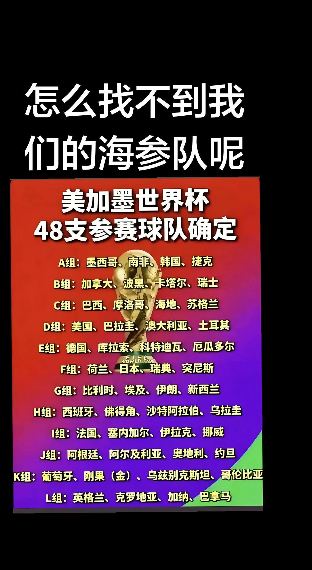 上热门 2026加美墨世界杯 2026世界杯赛程 美墨加世界杯 足球实力排名