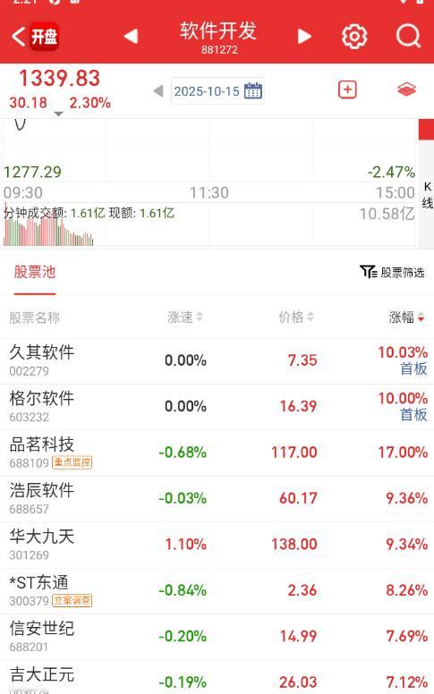 软件端比以前稍微好一些，短时间内至少有来回。 ​​​