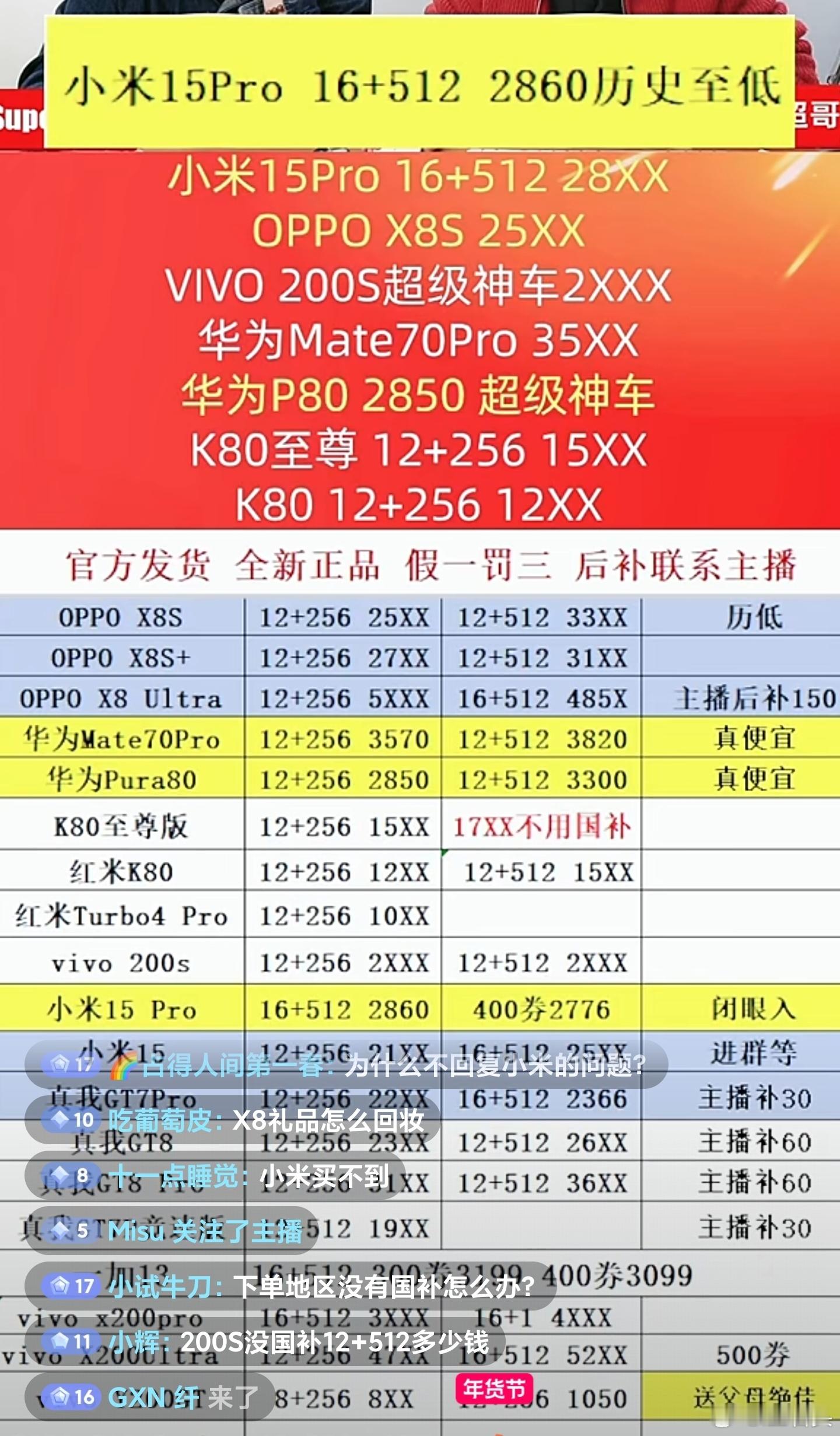 dy现在力度真大，把pdd按地上摩擦摩擦。OPPO、vivo、华为、小米，都是全