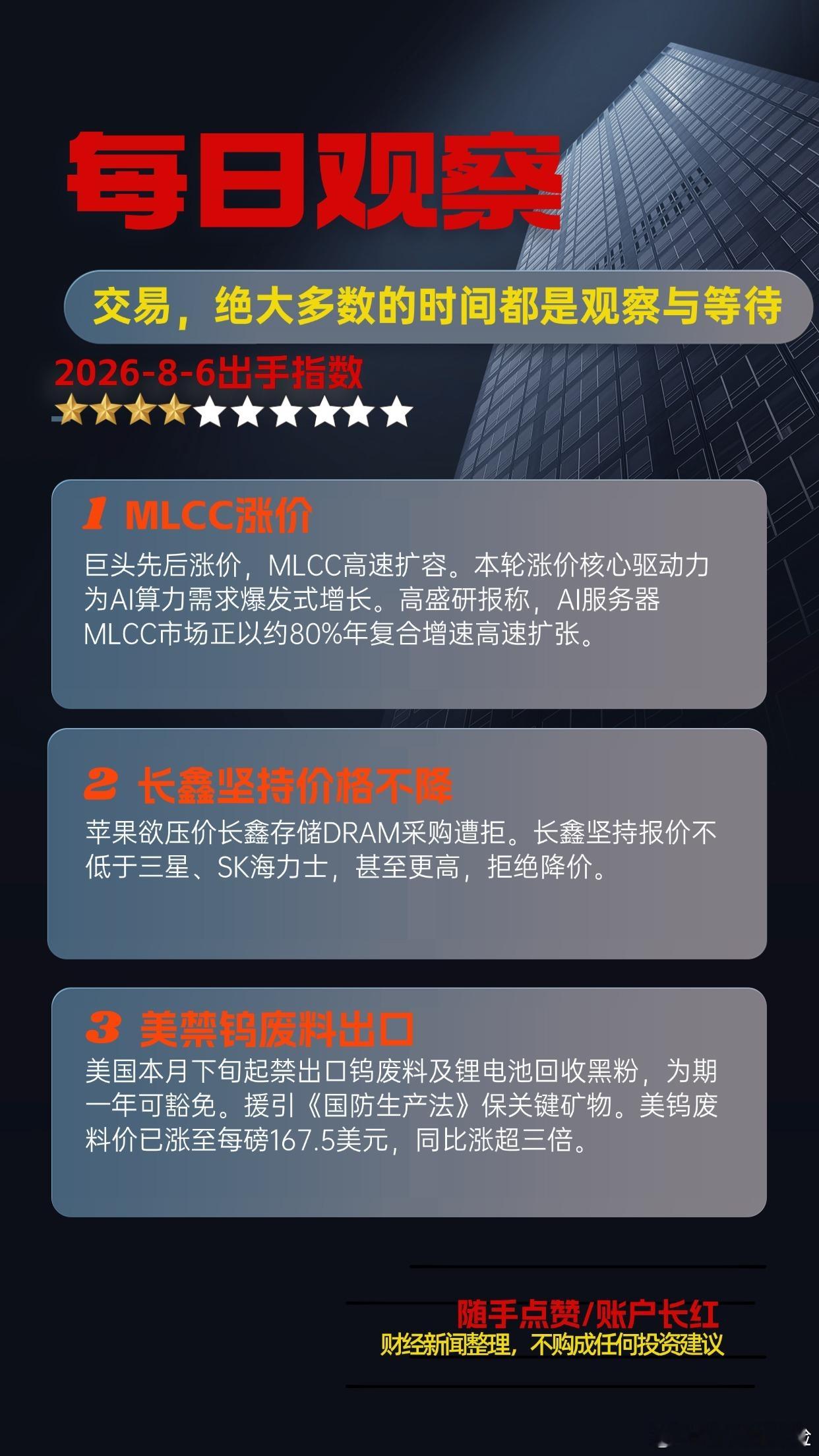 每日关注 