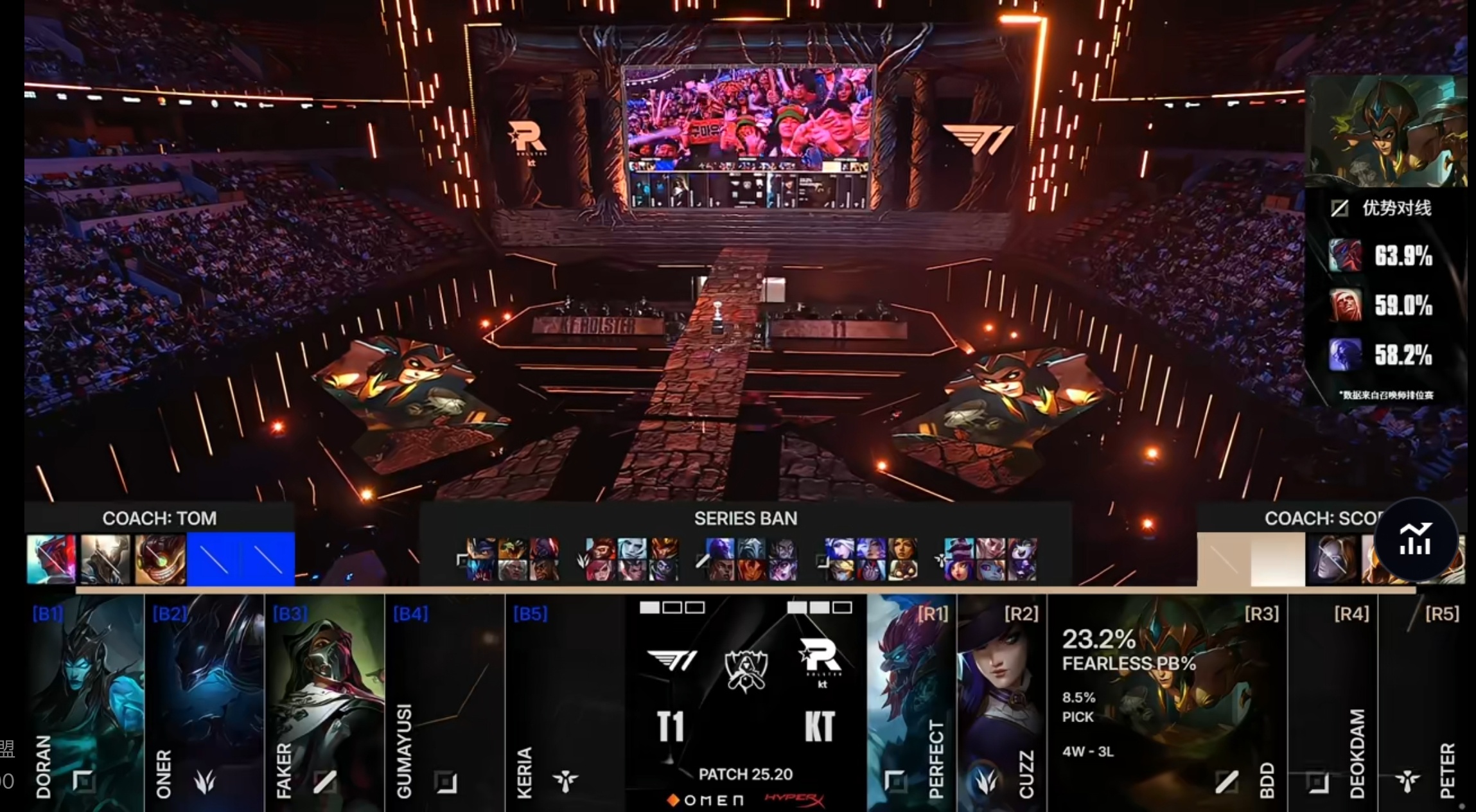 KT对战T1 看了这么多年比赛，LPL 这边其实不仅仅是选手差距，焦虑组差的也比