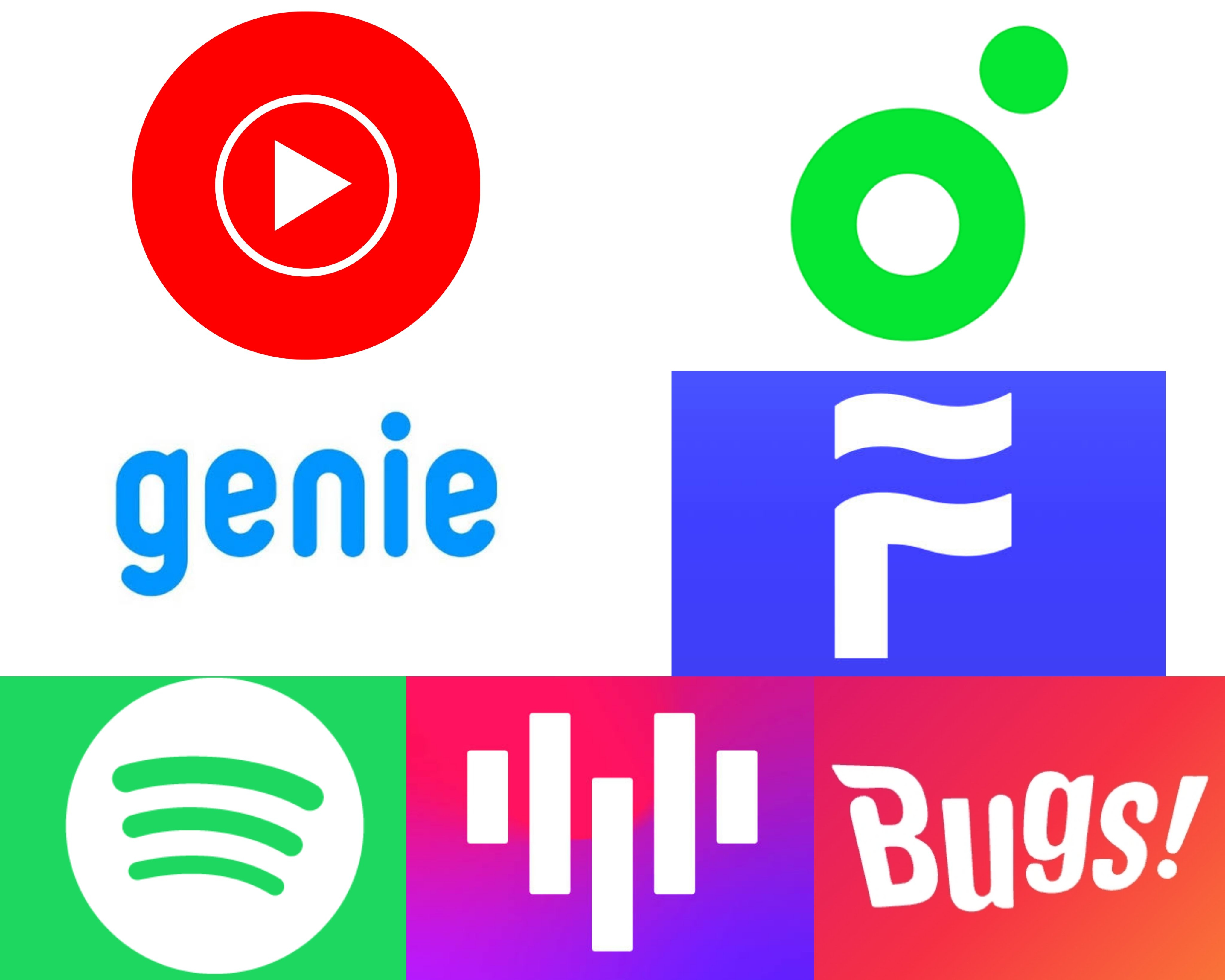 OMG！YouTube Music成为韩国最大音乐流媒体平台！据IGA Work