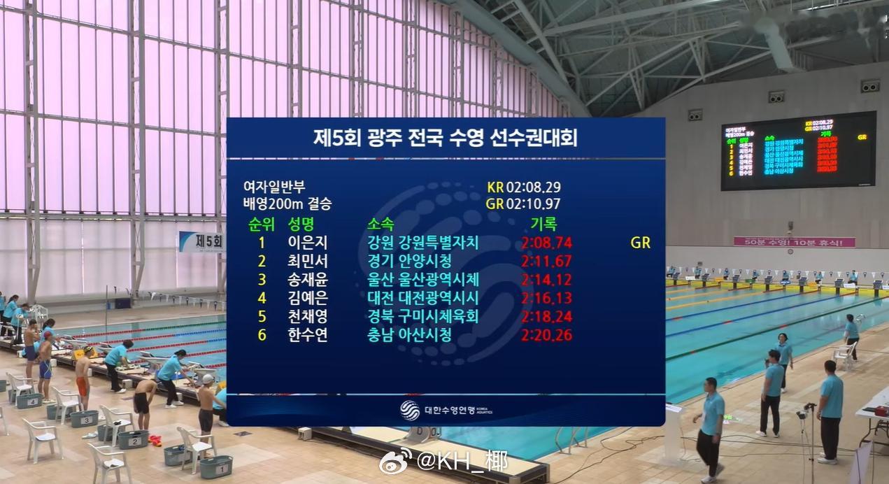 光州游泳锦标赛 女200仰公开组决赛李恩知 2:08.74 