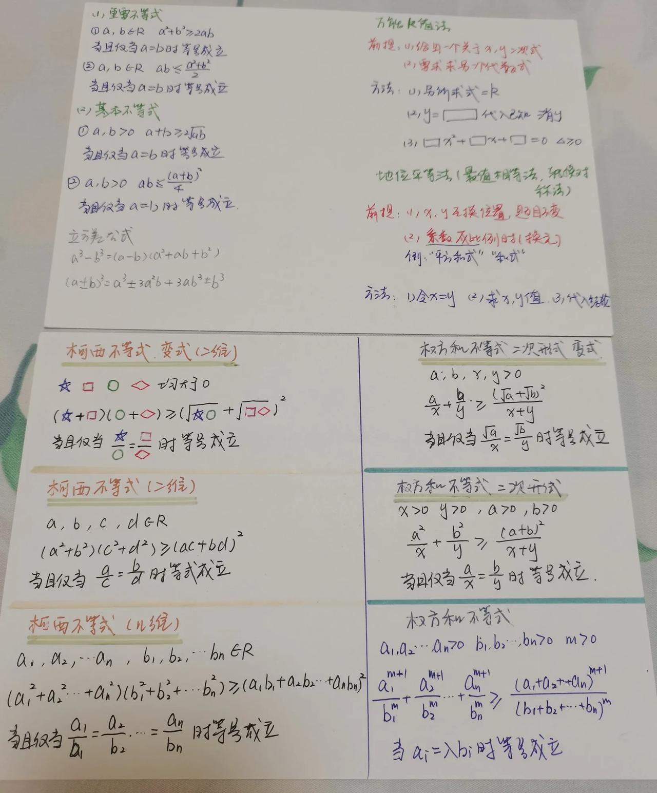 #分享陪娃的时光#又好几天断更了，最近家里有人生病，一直在医院和家之间奔跑，白天