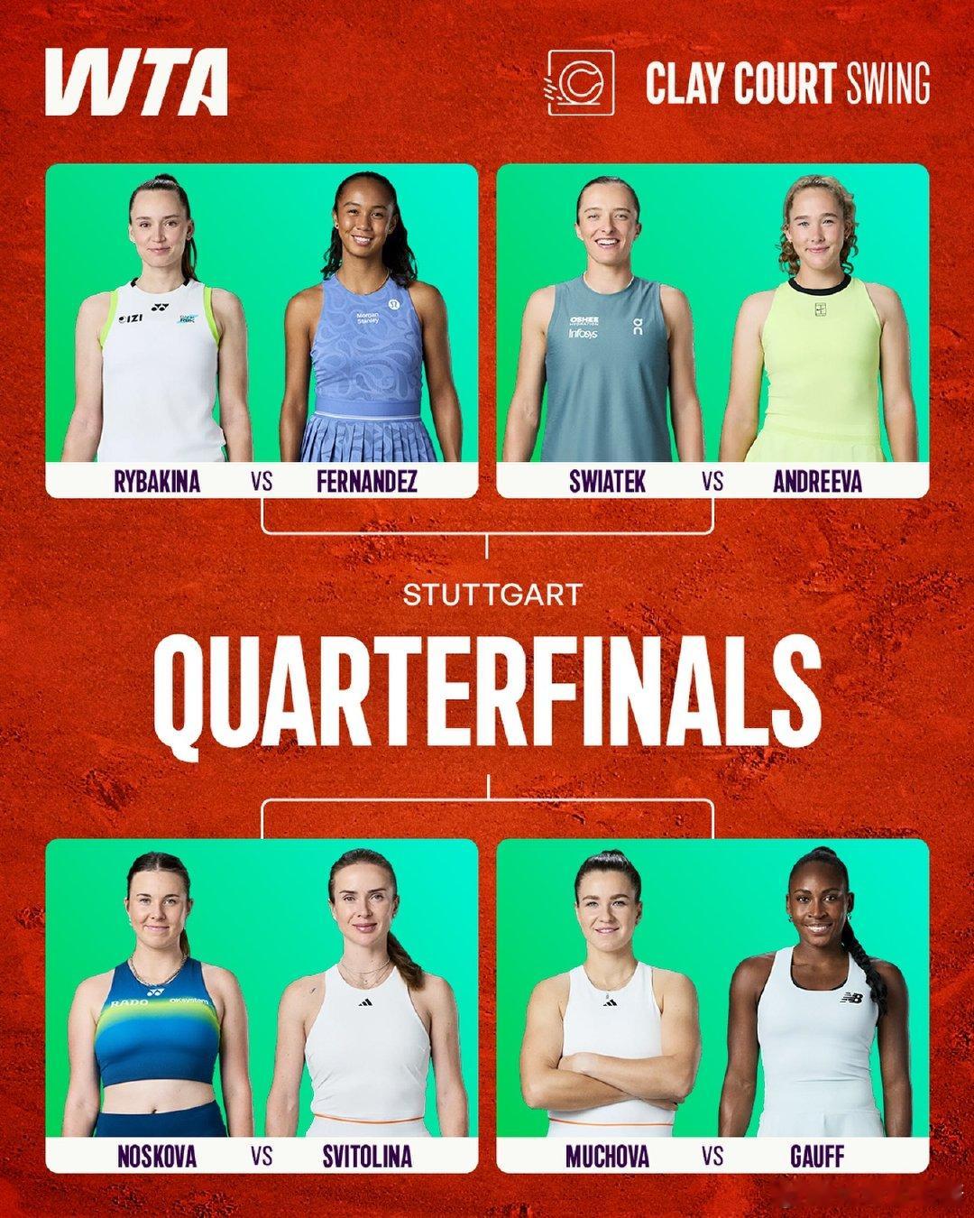 斯图加特站女单8强出炉 WTA500斯图加特站次轮战罢，女单8强对阵出炉【1】莱