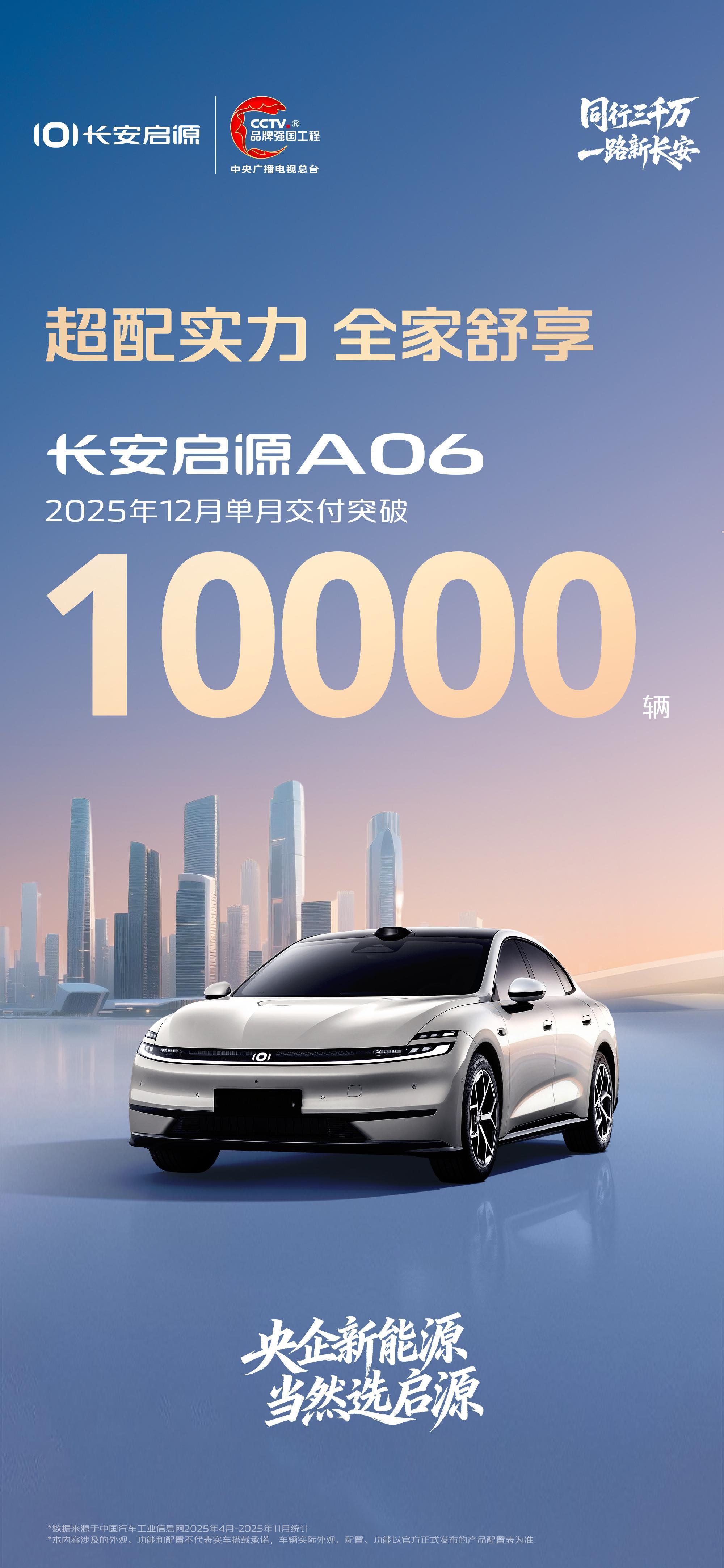 全球精品，实力之选长安启源以奋进之姿，书写2025满分答卷！A06 12月交付突