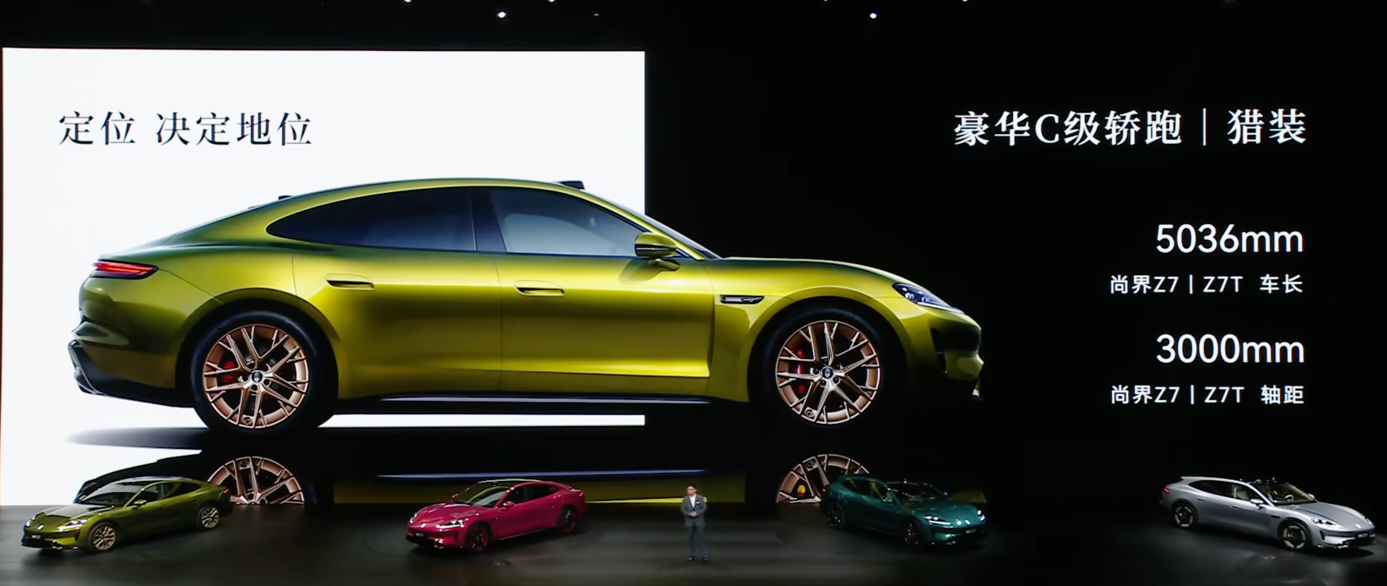 神仙打架，谁最受伤？估计是传统燃油车 BBA 和特斯拉了，简单概括就是外资车尚界