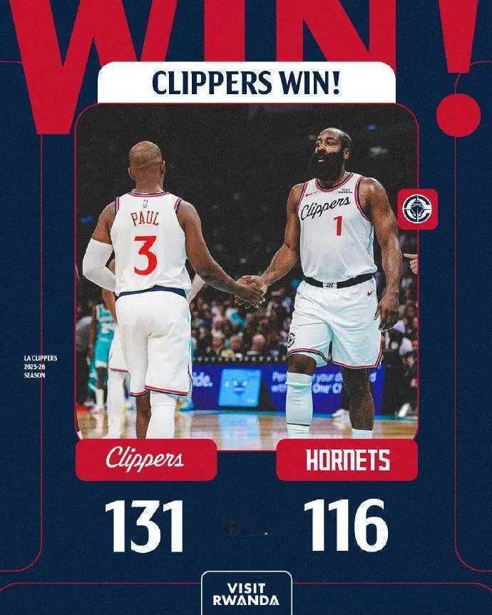 双核封神！哈登55+10三分创纪录 保罗创多项纪录   快船大胜黄蜂终结三连败 