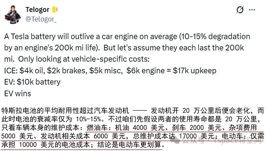 8年跑了66万公里，这辆Model S还用着原装电池！特斯拉耐用性远超燃油车据海