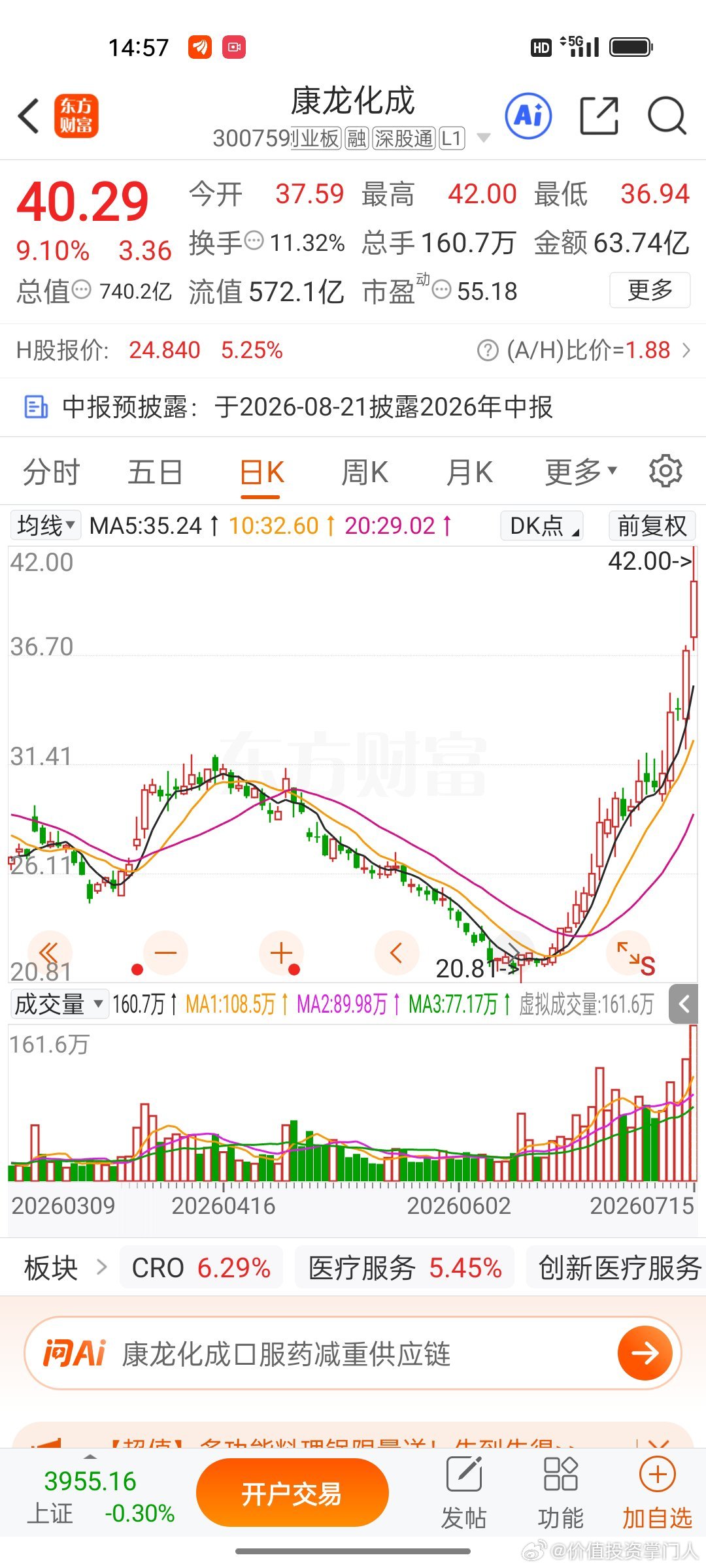 康龙化成，喜欢的➕自选 