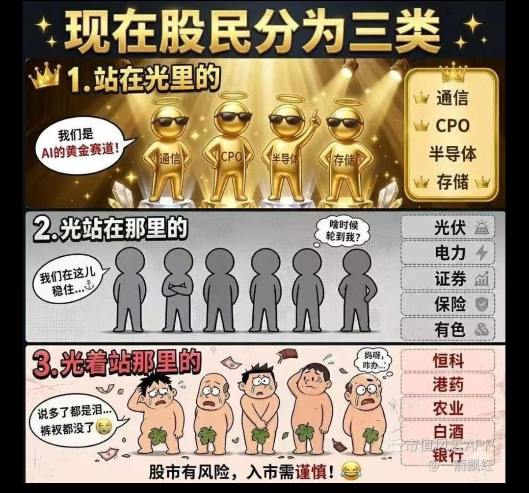 近期布局不错，非常舒服，抽三杯蜜雪吧，待会我在抽一些礼品给大家  抽奖详情