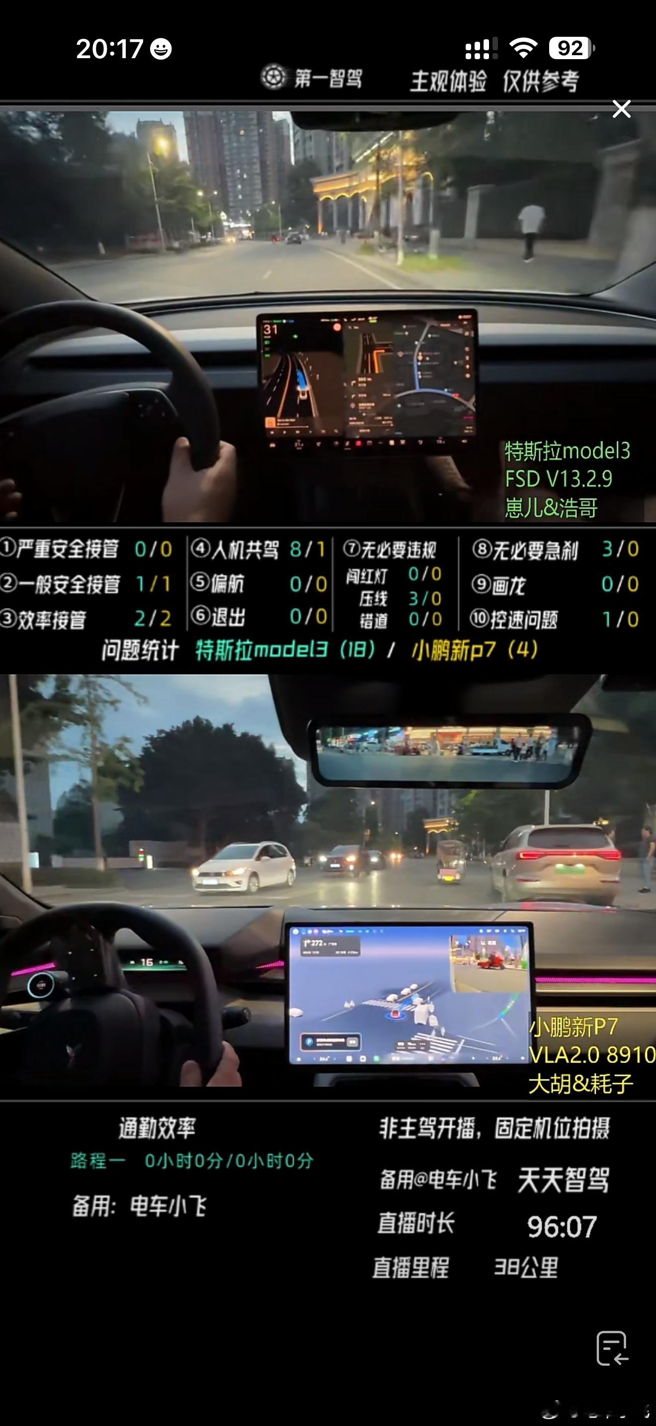 昨晚搞完人机大战后，我们又体验了fsd v13.2.9真没想到。完全没想到现在的
