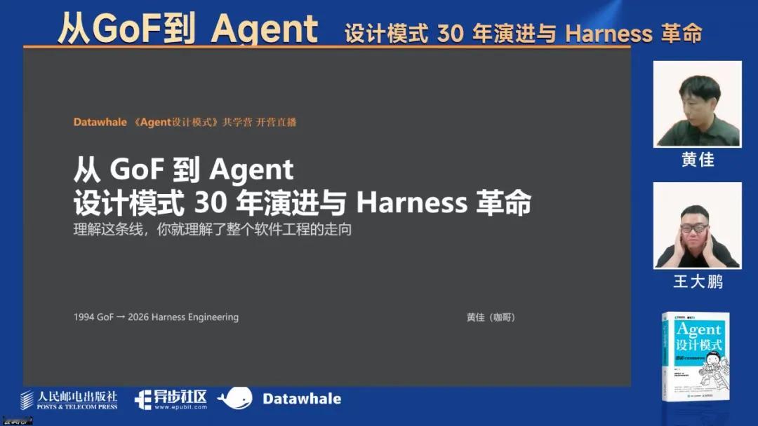 从 GoF 到 Agent设计模式 -- 30年演进与Harness 革命网页链