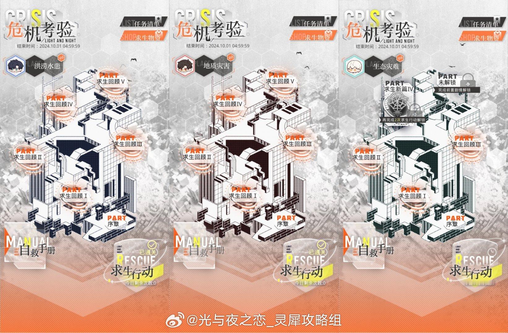 #超话创作官##游园集结令##光与夜之恋# 危机考验 | Day5进度完成3次小