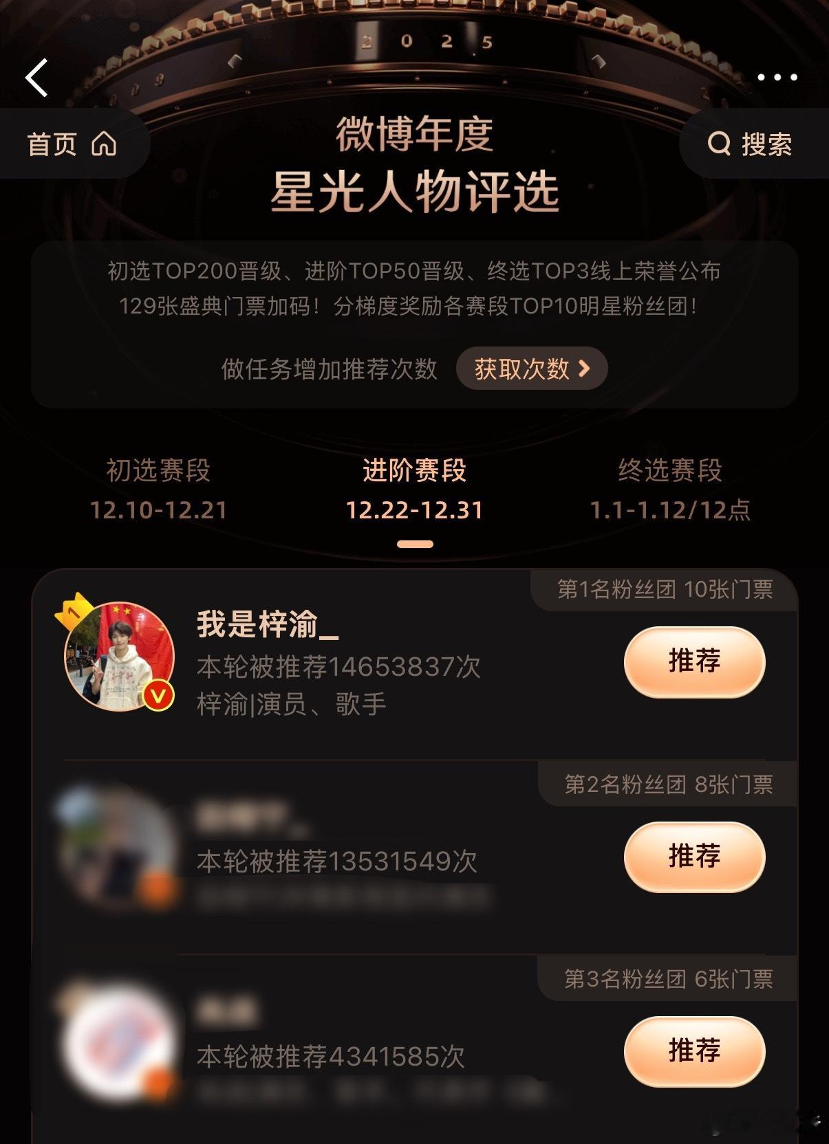 梓渝微博之夜投票 梓渝霸榜了属于是！各大榜单都第一☝🏻，不愧是顶流，活粉太多！