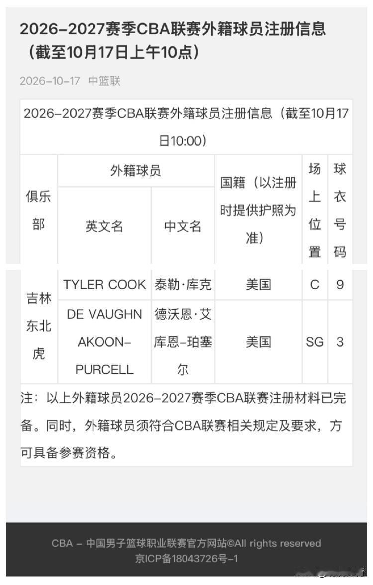 还是没有威尔逊[what]抓点紧吧！