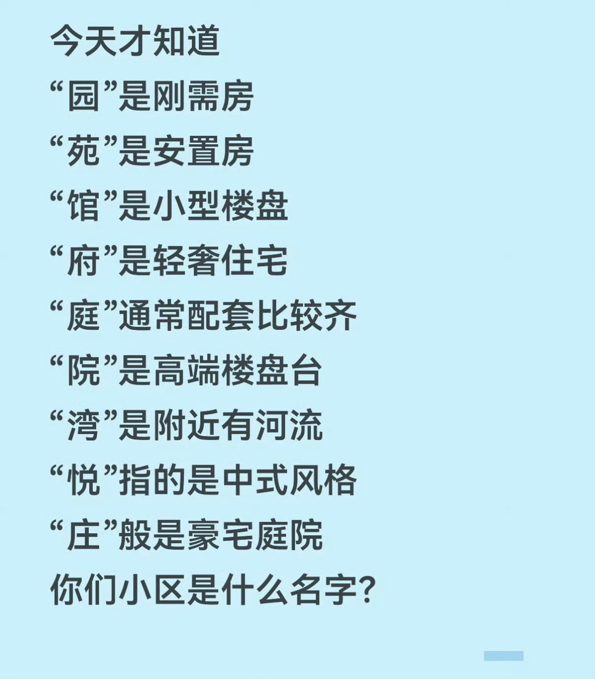 原来小区是这样命名的p…… 这是谁编的 踩盘调研多地区也没听过这种定义的 