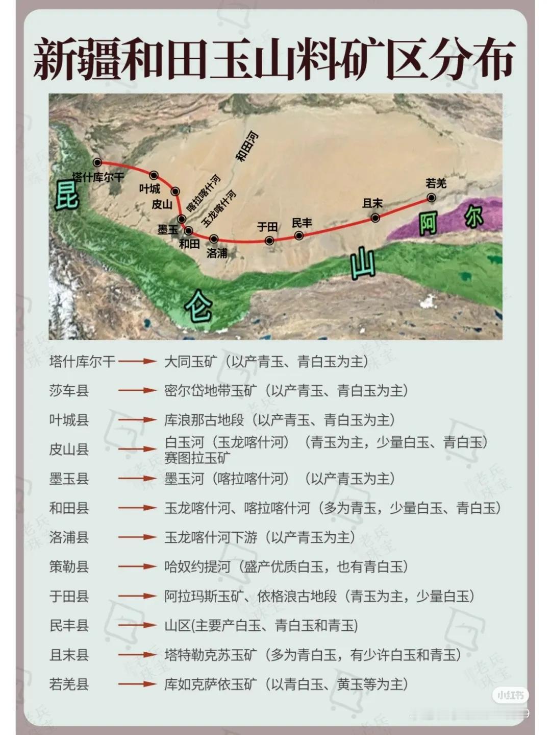 #一图了解新疆和田玉原生矿，秒变珠宝内行人
        新疆和田玉山料，又称